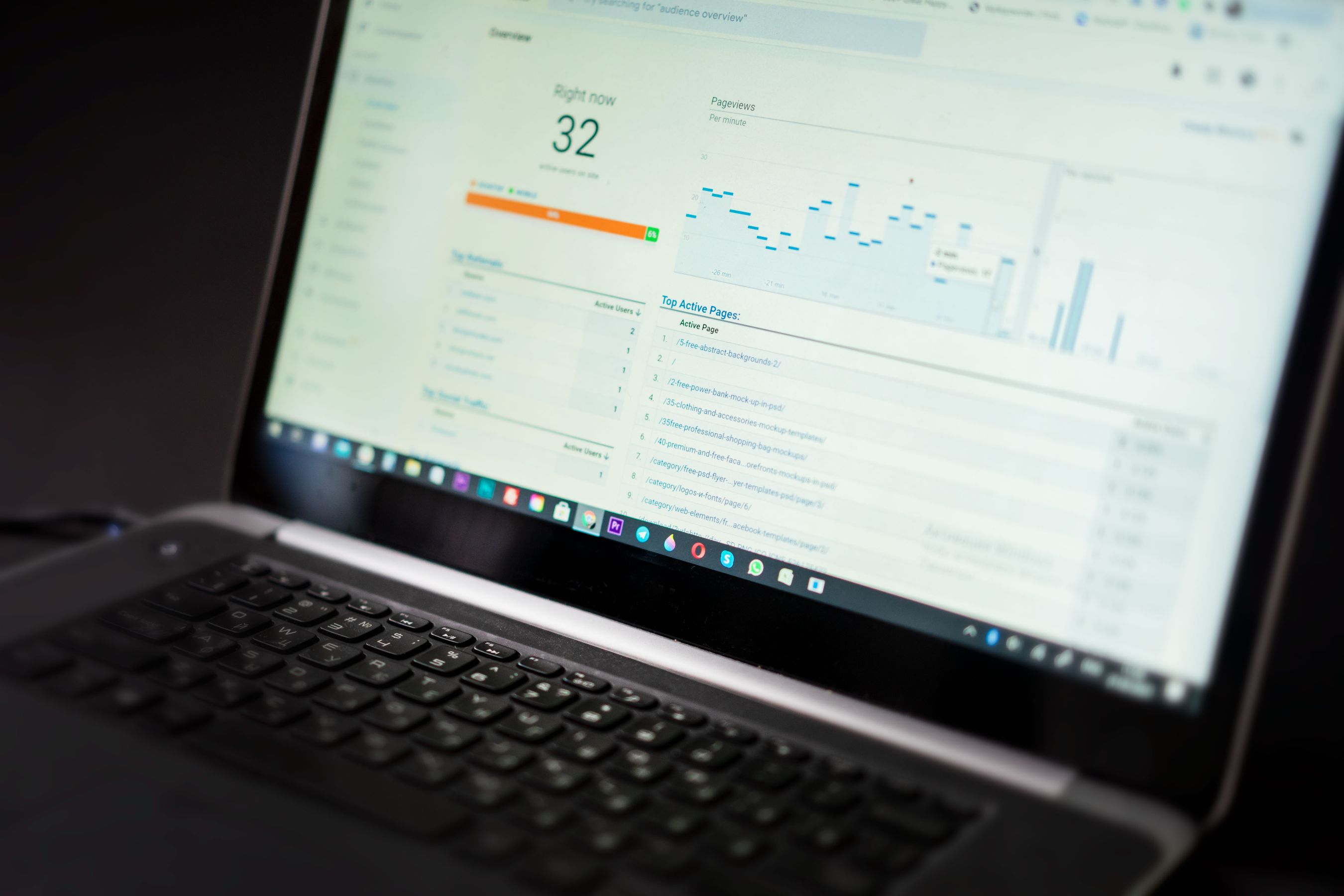 Bozuro analytics dashboard on a laptop